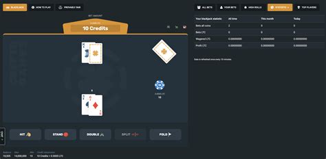 litecoin poker|Top 5 Crypto Casinos for Litecoin .